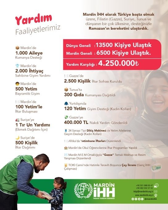 On bir Ayın Sultanı Ya Şehri Ramazan